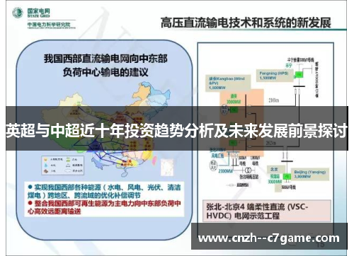 英超与中超近十年投资趋势分析及未来发展前景探讨