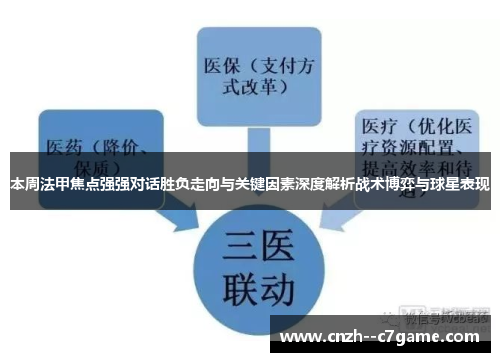 本周法甲焦点强强对话胜负走向与关键因素深度解析战术博弈与球星表现
